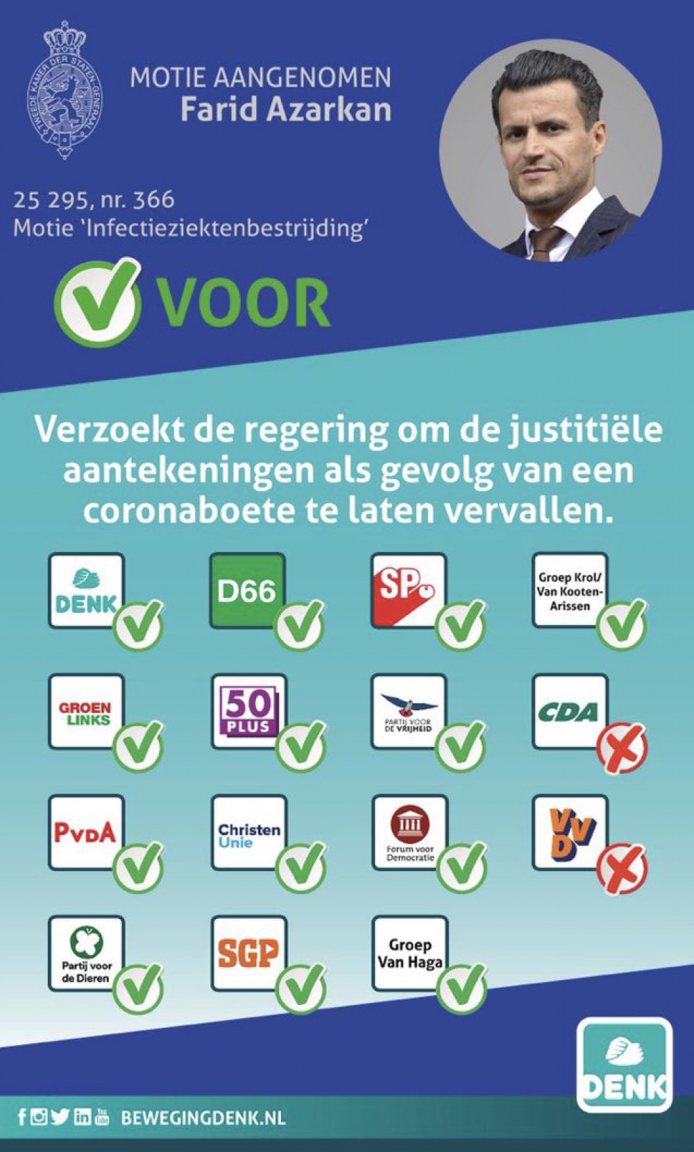 Geen 'strafblad' meer bij coronaboete
